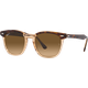 Ray-Ban Hawkeye RB2298 1292M2