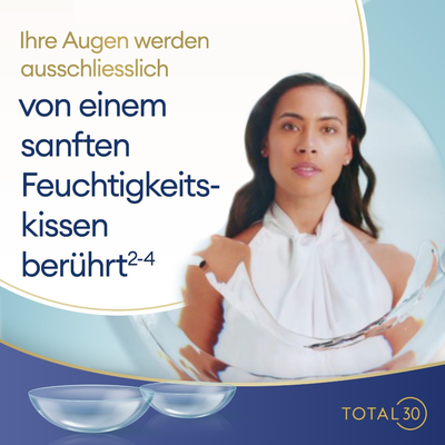 Monatslinsen Sphärisch Total 30 Monatslinsen – 6er Ansicht 5