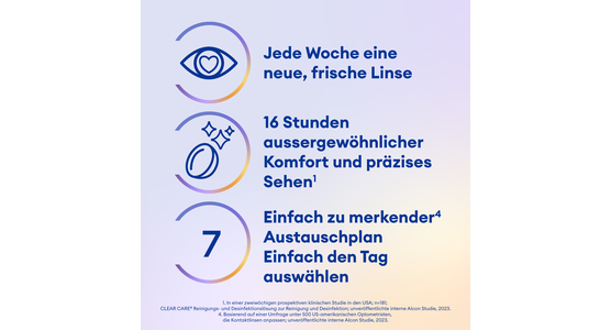 Precision7 for Astigmatism 27er - Ansicht 5