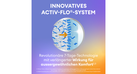 Precision7 for Astigmatism 27er - Ansicht 3