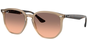 Ray-Ban RB4306 678846