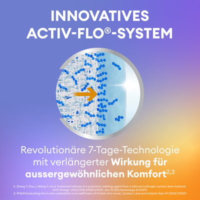  Precision7 12er Ansicht 4