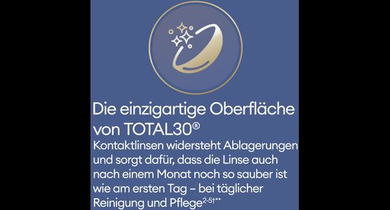 Total 30 Monatslinsen – 6er - Ansicht 9