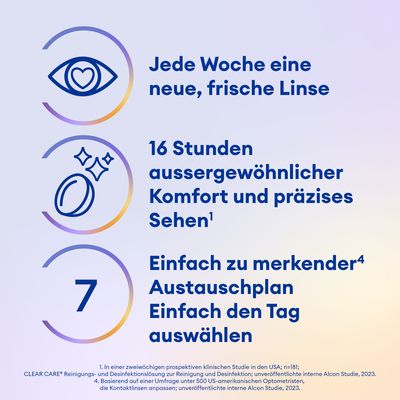  Precision7 for Astigmatism 27er Ansicht 4