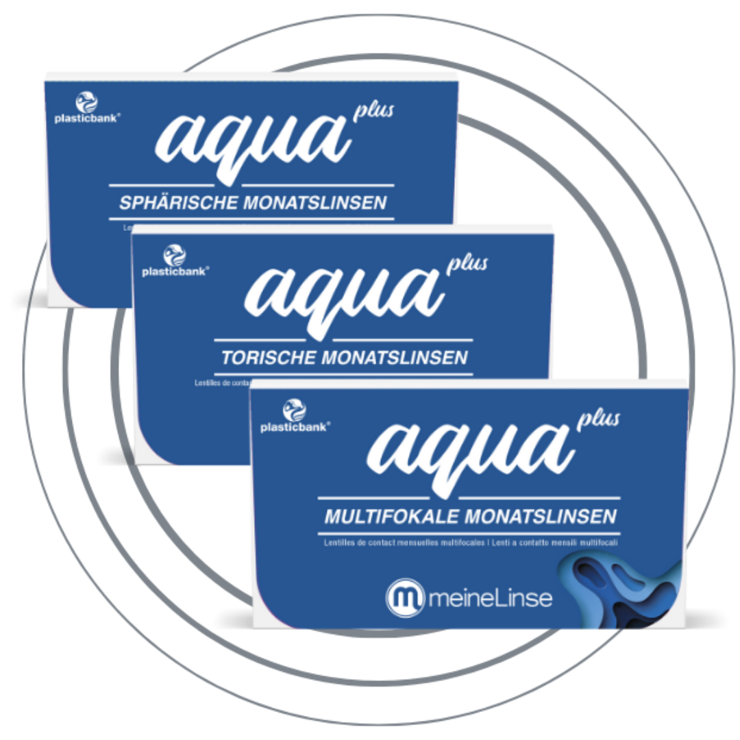 meineLinse Aqua Plus Monatslinsen