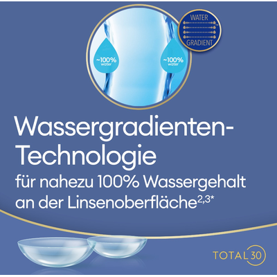  Total 30 for Astigmatism 6er Ansicht 5